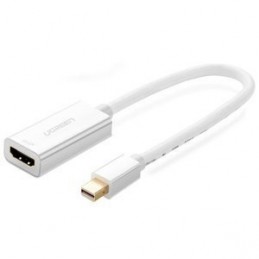 Mini DisplayPort ir HDMI...