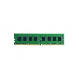 Server Memory...