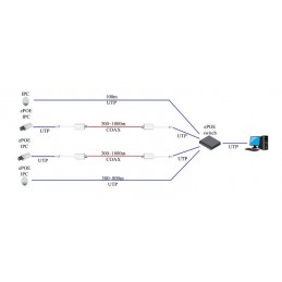 NET POE CONVERTER...