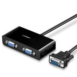 UGREEN 40254 VGA video...